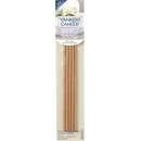 Reed Diffuser Nachfllpack Fluffy Towels